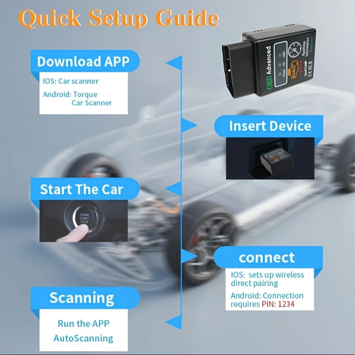 Transform Car Diagnostics OBD2 Scanner for All Devices