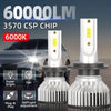 HighPower 60000LM Mini LED Car Headlight Turbo Bulb